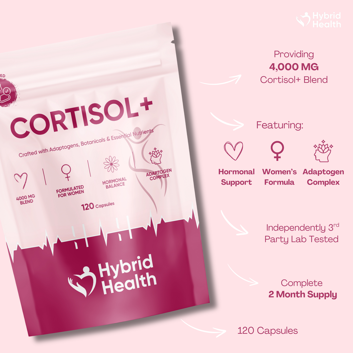 Hybrid Health Women's Wellness Bundle — product image 7
