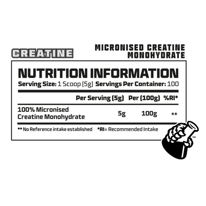 Nutrition information label for creatine monohydrate on a white background
