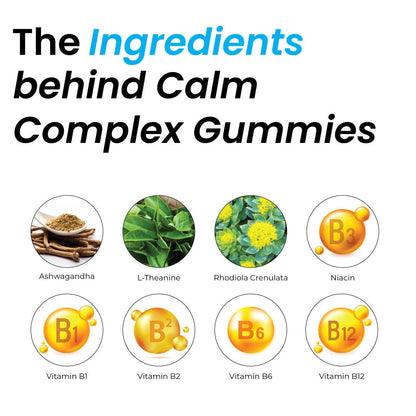 Calm Complex Gummies ingredient graphic with ashwagandha, L-theanine, Rhodiola and B vitamins