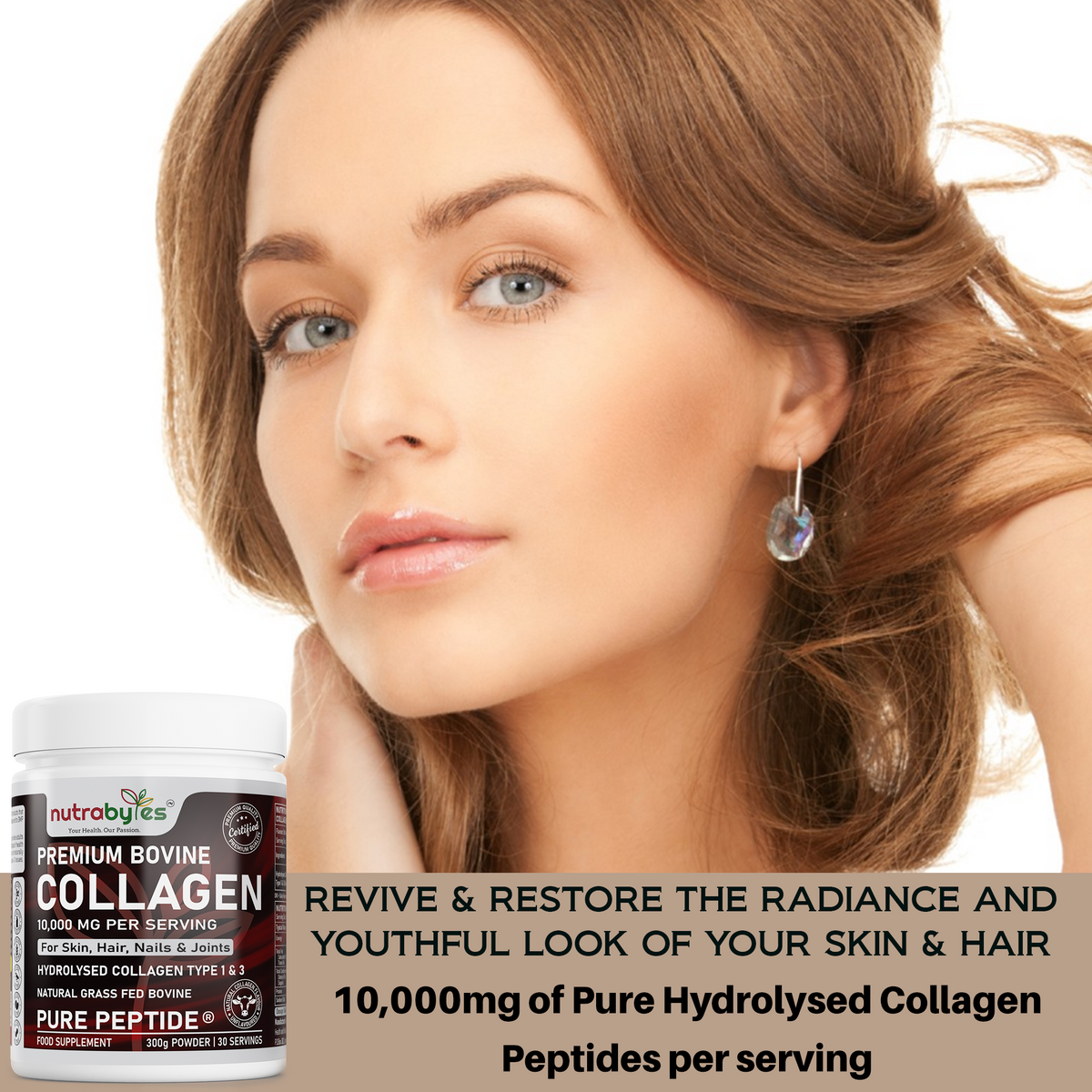 NUTRABYTES Bovine Collagen Powder 10,000mg – beauty lifestyle infographic