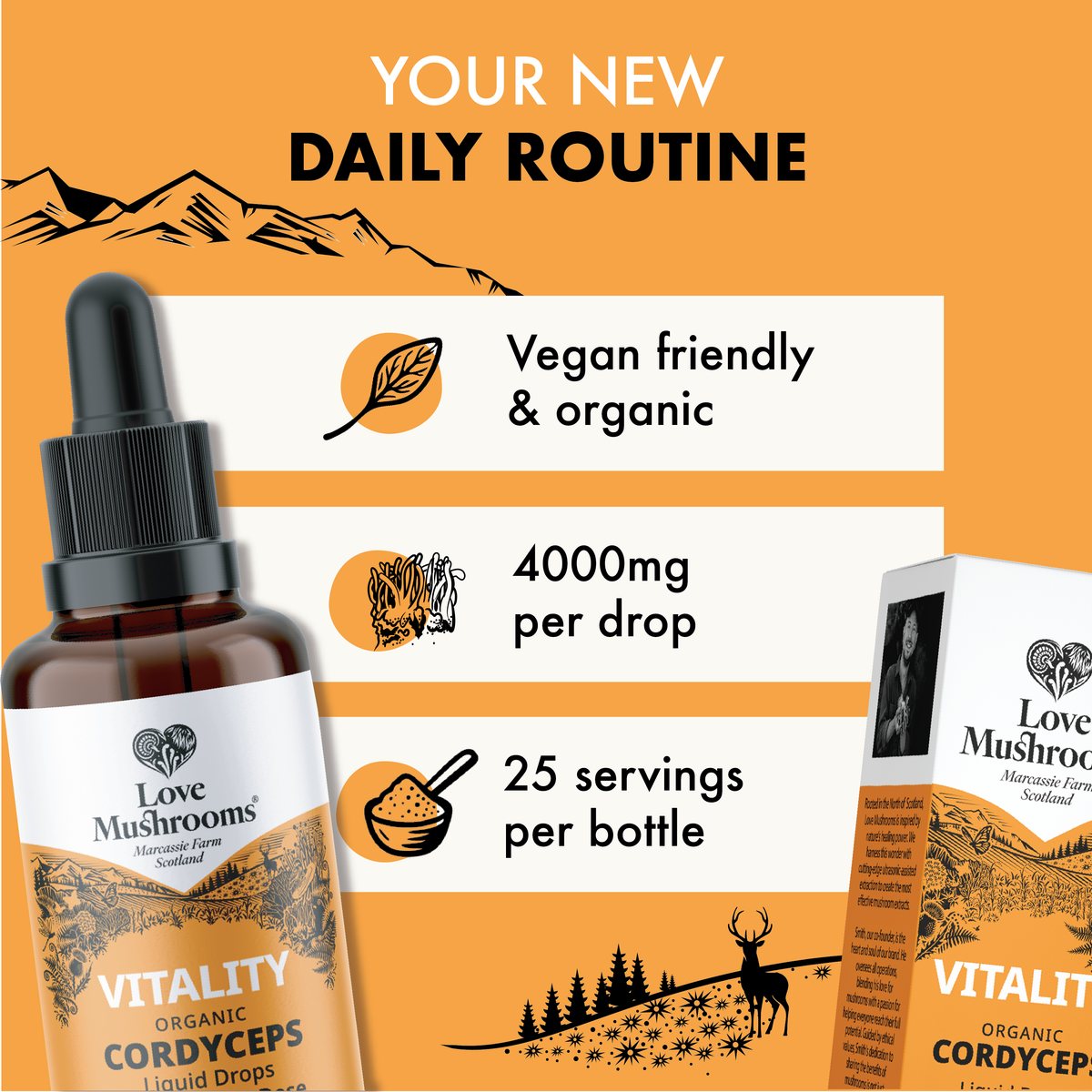 Cordyceps liquid drops daily routine graphic showing 4000mg per 2ml serving and 25 servings