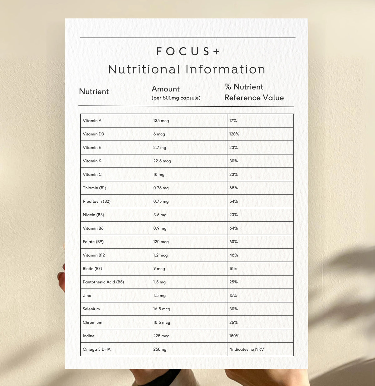 Doctor Seaweed Focus+ nutrition table and two-capsule daily serving information