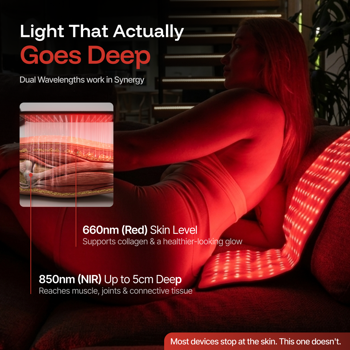 ThermoLab Auracell™ Pro Red Light Therapy Belt 24"x12"