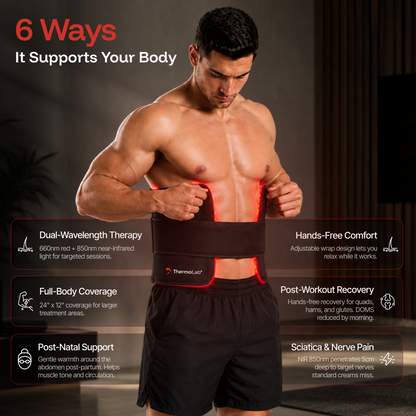 ThermoLab Auracell™ Pro Red Light Therapy Belt 24"x12"