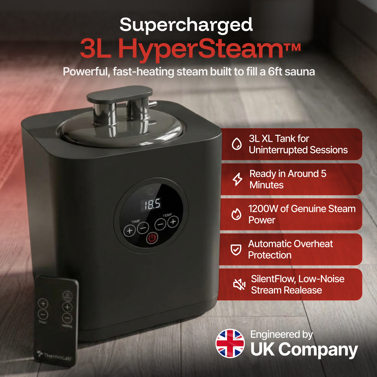 ThermoLab AuraCore™  6FT Pro Portable Home Steam Sauna