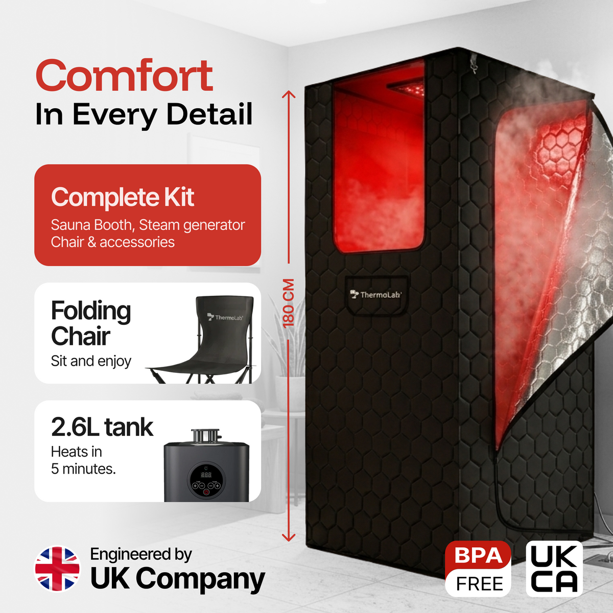 ThermoLab AuraCore™  6FT Pro Portable Home Steam Sauna