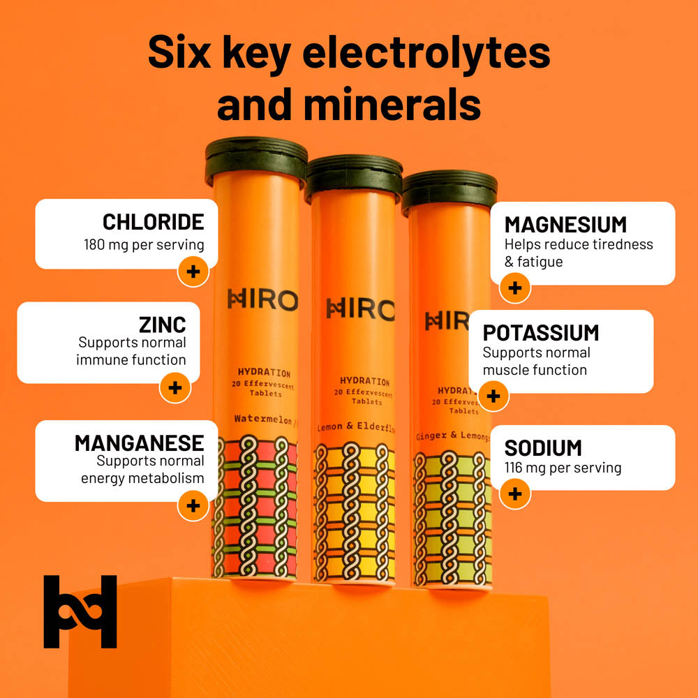 HIRO Hydration Multi-Flavour – Triple Pack – six-mineral ingredient overview