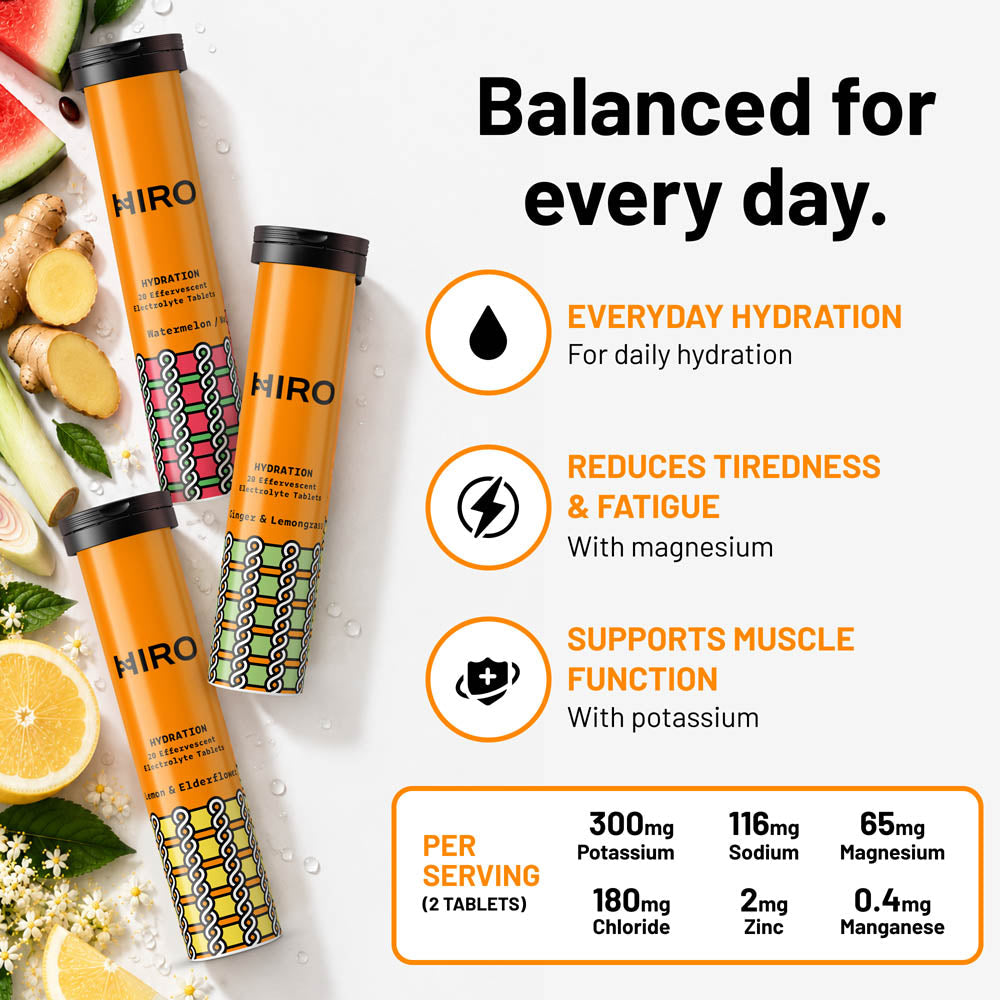 HIRO Hydration Multi-Flavour – Triple Pack – mineral amounts per serving