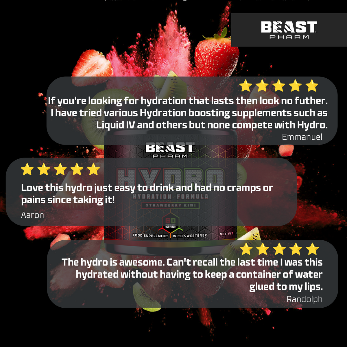 Beast Pharm Hydro Hydration Formula with customer testimonials and product packaging.
