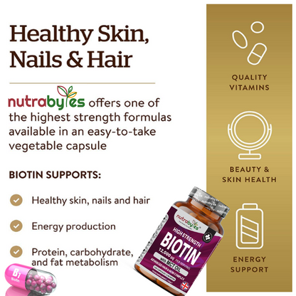 Biotin contribution to maintenance of normal hair and skin infographic
