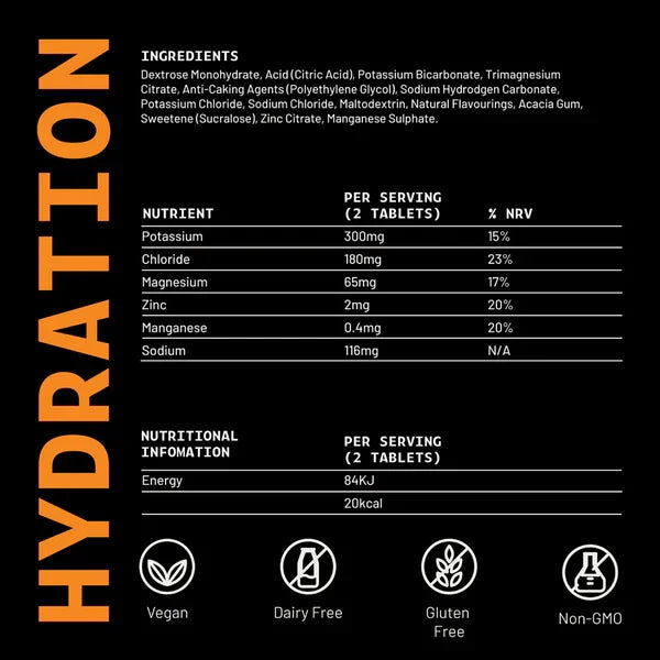 HIRO Hydration Lemon & Elderflower – Multipack – ingredients and nutritional panel