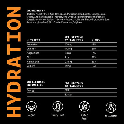 HIRO Hydration Lemon & Elderflower – Multipack – ingredients and nutritional panel