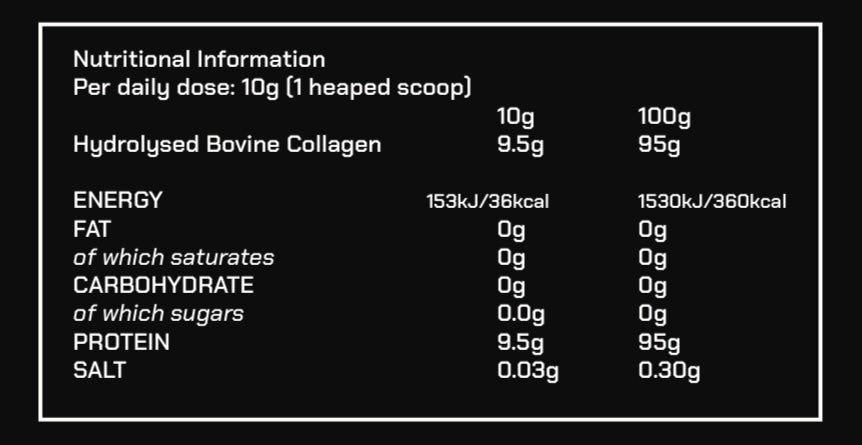 Nutrition panel for HSC Halal Collagen Peptide Powder showing a 10g serving