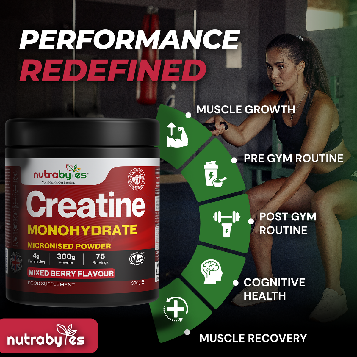 Creatine monohydrate powder quality information