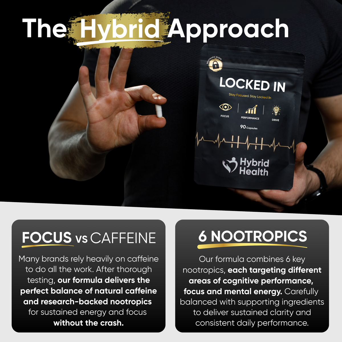 Hybrid Health Locked In — product image 3