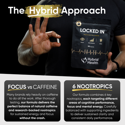 Hybrid Health Locked In — product image 3