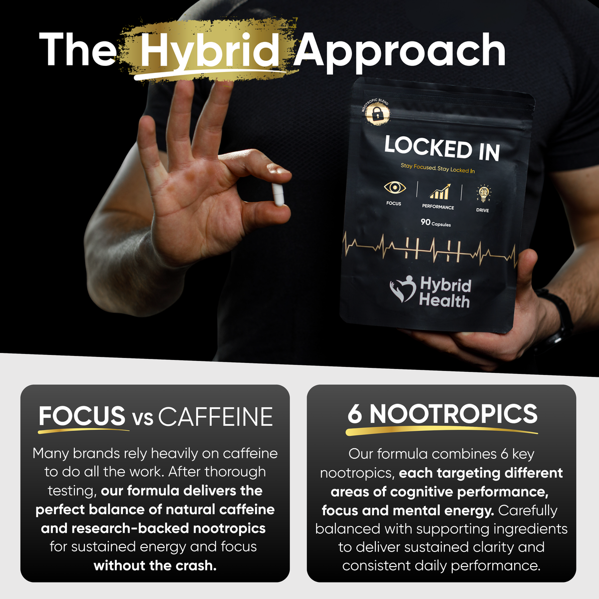 Hybrid Health Men's Performance Bundle — product image 3