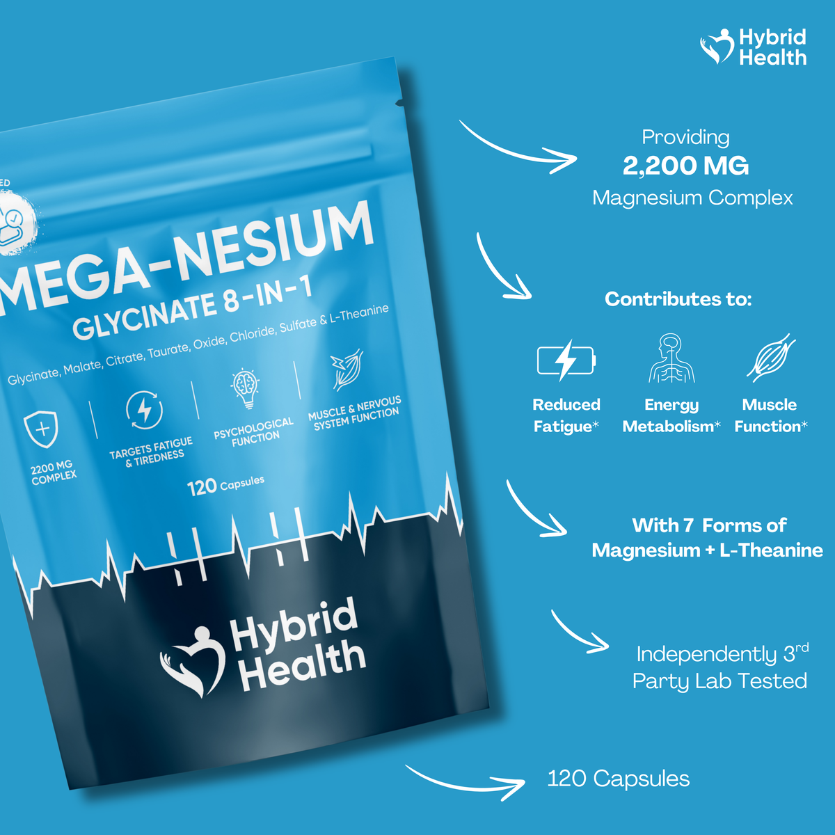 Hybrid Health The Everyday Wellness Bundle — product image 6