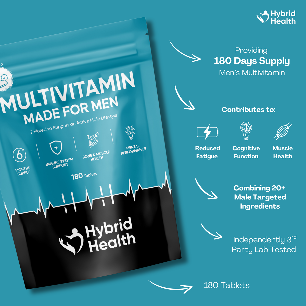 Hybrid Health Men's Multivitamin — product image 2