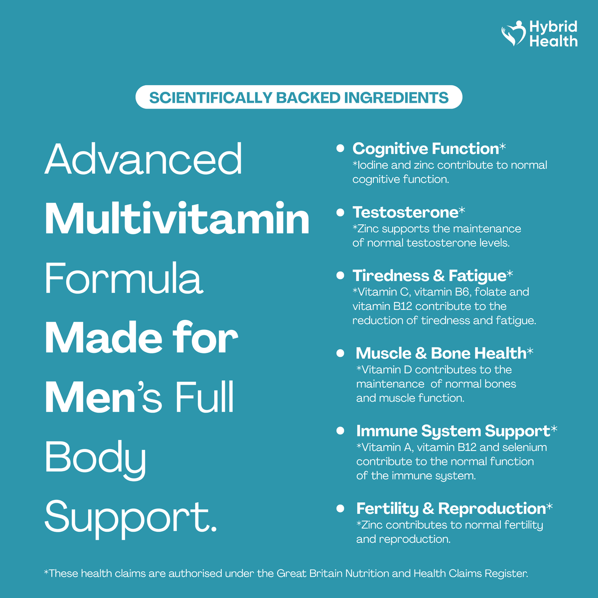Hybrid Health Men's Performance Bundle — product image 6