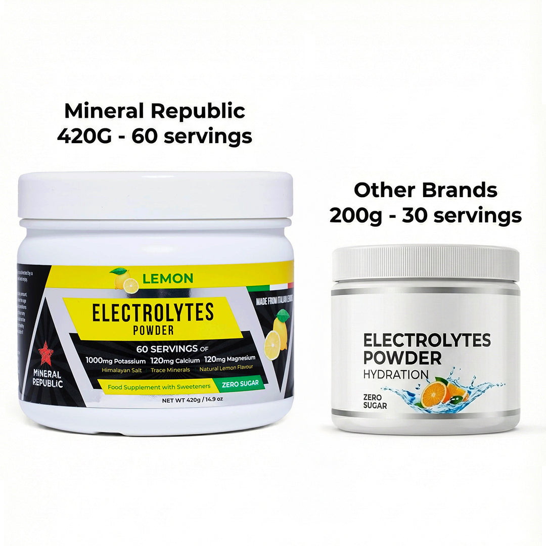 Mineral Republic Electrolytes Lemon Powder – 420g – 420g tub size comparison