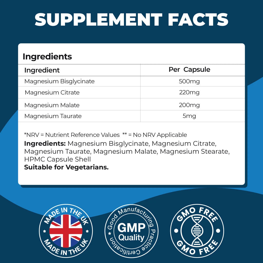 Magnesium 4-in-1 supplement facts for bisglycinate, citrate, malate and taurate per capsule
