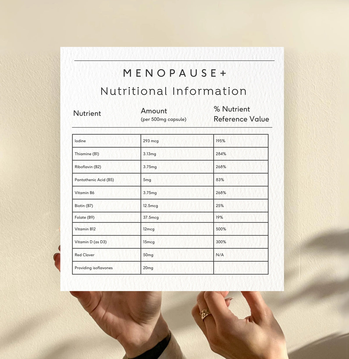 Doctor Seaweed Menopause+ nutrition table and one-month serving information