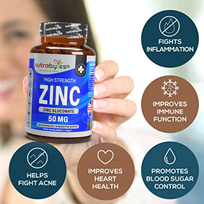 Multiple authorised nutritional functions of zinc infographic