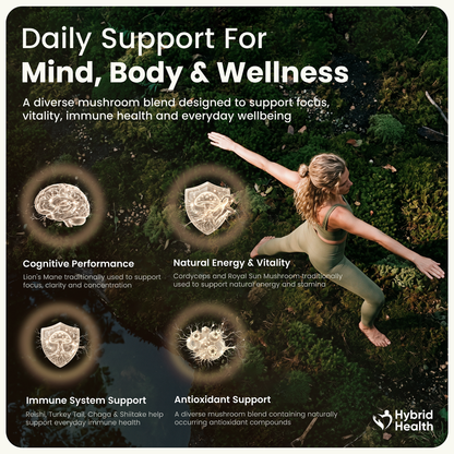 Hybrid Health 12-in-1 Mushroom Gummies — product image 4