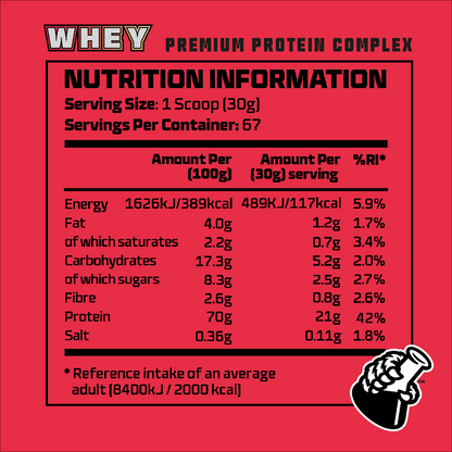 Nutrition label for a whey protein complex on a red background