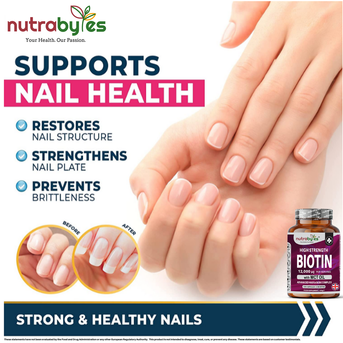 Nail illustration for NUTRABYTES high-strength Biotin capsules