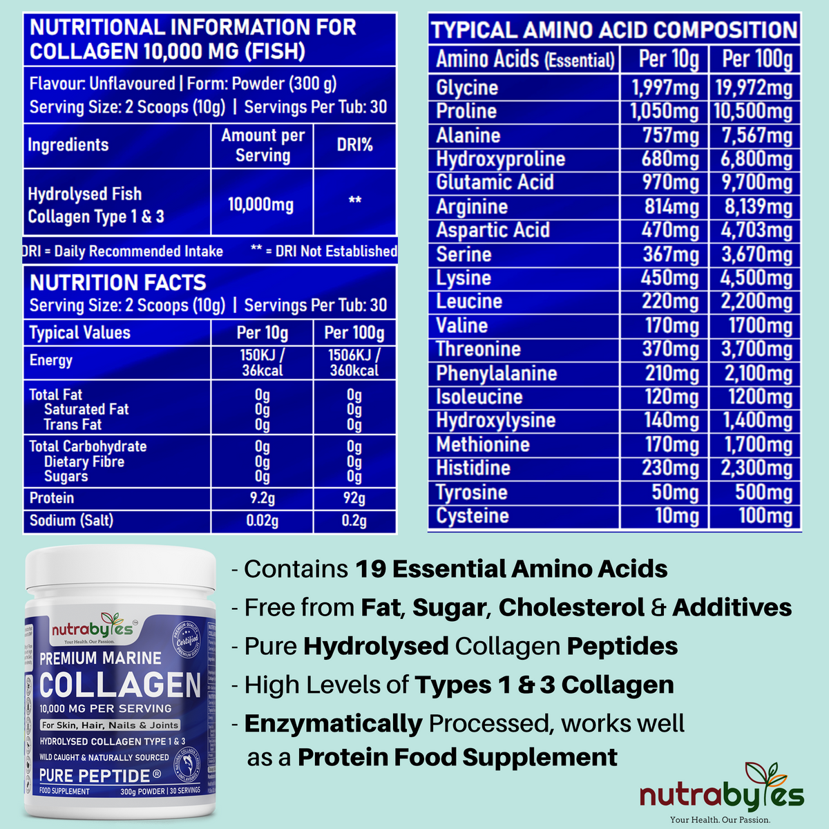 NUTRABYTES Marine Collagen Powder 10,000mg – nutrition and supplement facts panel