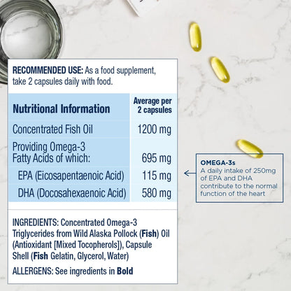 PEAK DHA nutrition, ingredients and recommended-use information per two capsules