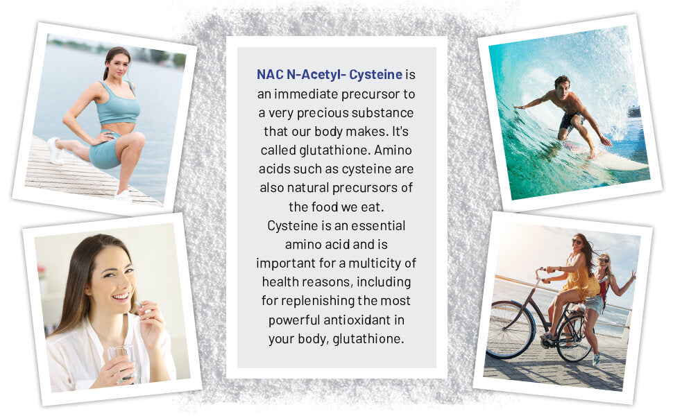 Prowise NAC 600mg – 120 Capsules – NAC product lifestyle infographic