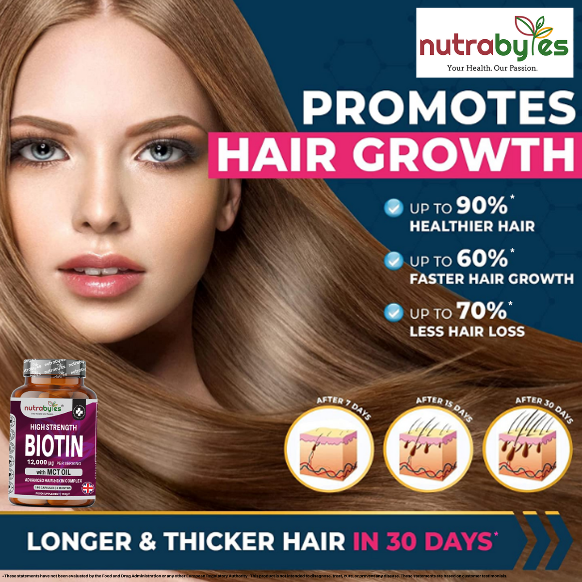 Hair illustration for NUTRABYTES high-strength Biotin capsules