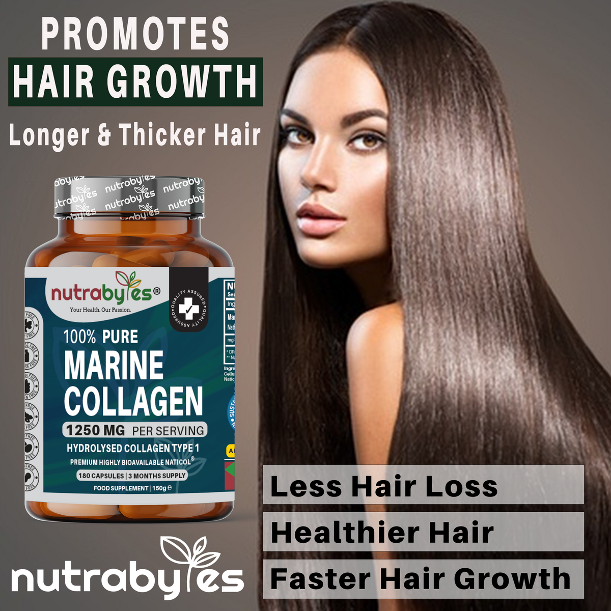 NUTRABYTES Pure Marine Collagen 1250mg – 180 Capsules – Promotes Hair Growth infographic