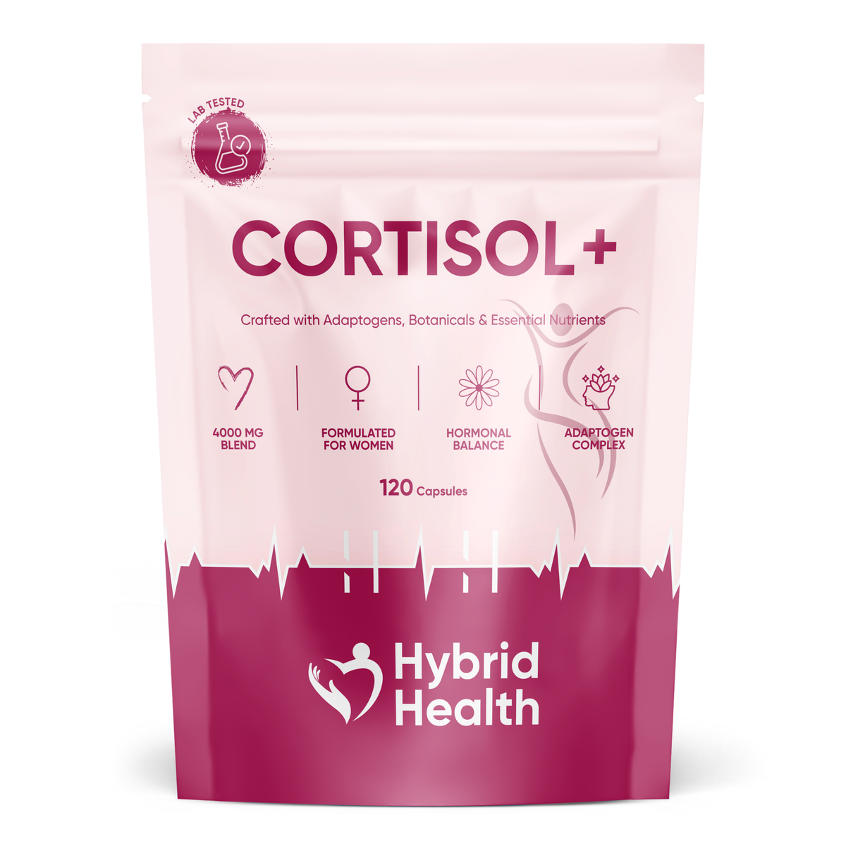 Hybrid Health Cortisol+ — product pack