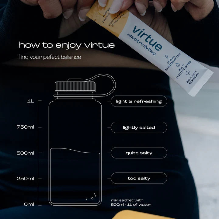 Virtue Electrolytes Hydration Lemon Lime – 12 Sachets – sachet mixing guide