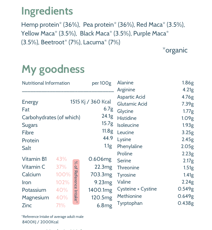Marvellous Superfood Organic Super Protein Powder – ingredients and nutrition information