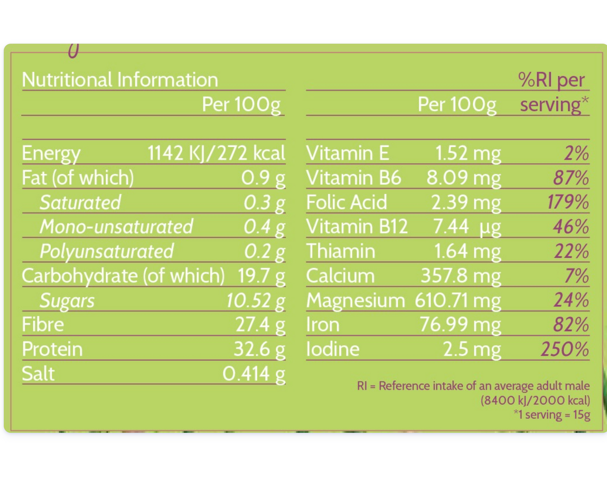 Marvellous Superfood Organic Wellbeing Blend – nutrition information