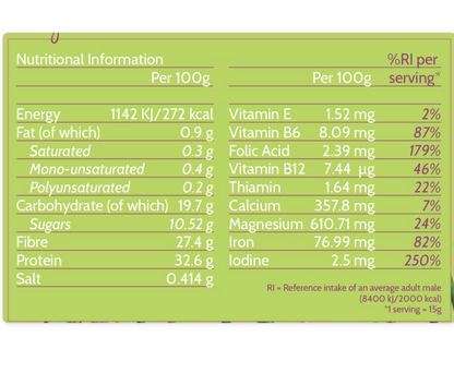 Marvellous Superfood Organic Wellbeing Blend – nutrition information