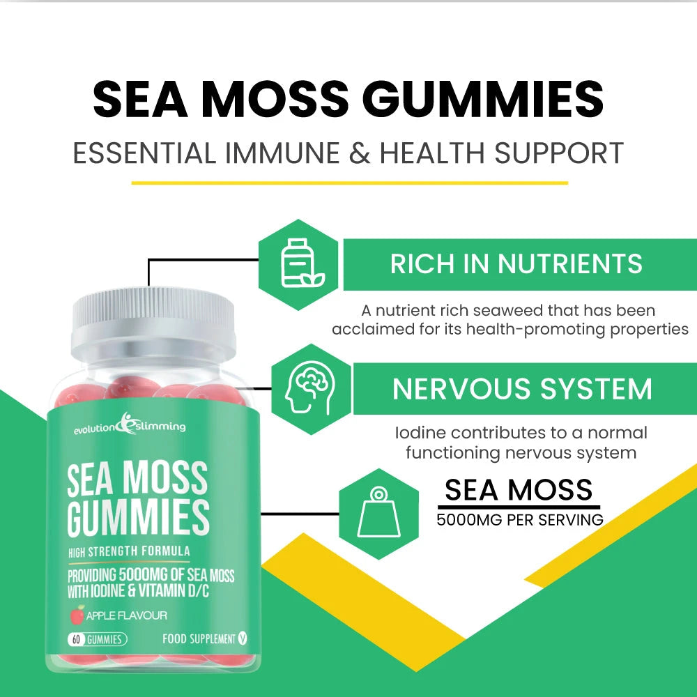 Sea Moss Gummies with Iodine, Vitamin C & D – Sea Moss Gummies with Iodine Vitamin C Vitamin D Anti Inflammatory Immunity Support Evolution Slimming infographic