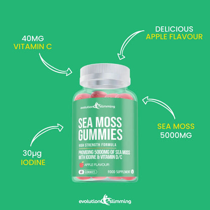 Sea Moss Gummies with Iodine, Vitamin C & D – Sea Moss Gummies with Iodine Vitamin C Vitamin D Anti Inflammatory Immunity Support Evolution Slimming infographic
