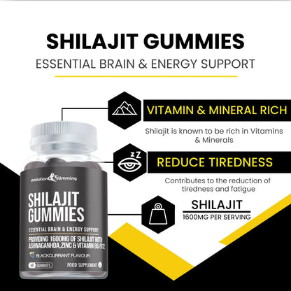 Shilajit Gummies with Ashwagandha – Shilajit Gummies with Ashwagandha Evolution Slimming product graphic
