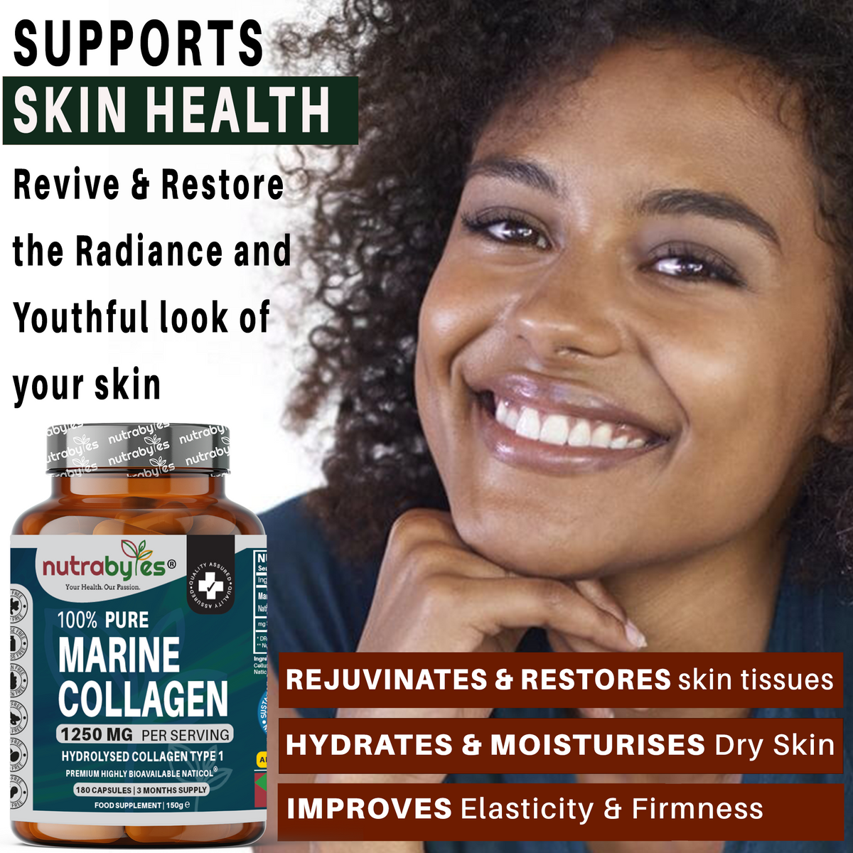 NUTRABYTES Pure Marine Collagen 1250mg – 180 Capsules – Skin Health infographic