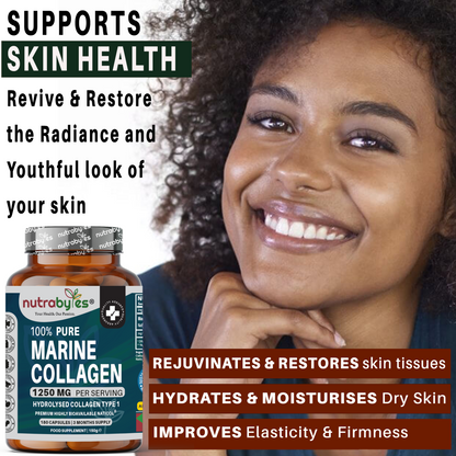 NUTRABYTES Pure Marine Collagen 1250mg – 180 Capsules – Skin Health infographic
