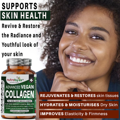 Advanced Vegan Collagen Support bottle beside a skin health graphic