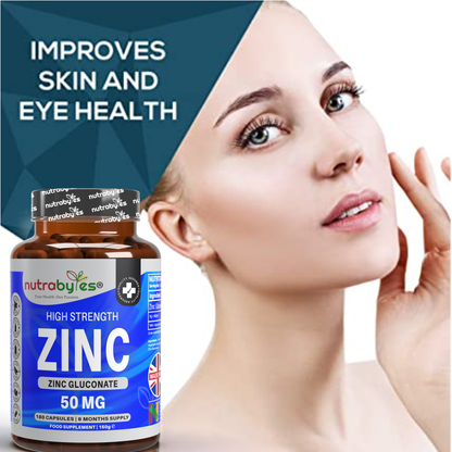 Zinc contribution to maintenance of normal skin and vision infographic
