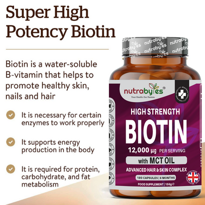 High-potency Biotin 12,000mcg and coconut MCT oil product infographic