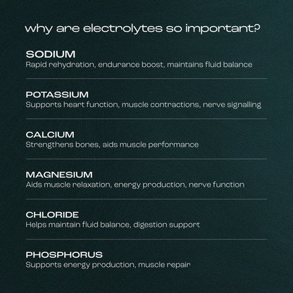 Virtue Electrolytes Hydration Mango Passionfruit – 12 Sachets – mineral ingredient overview